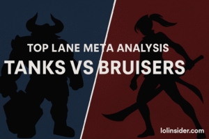 Read more about the article Top Lane Meta Analysis: Tanks vs Bruisers