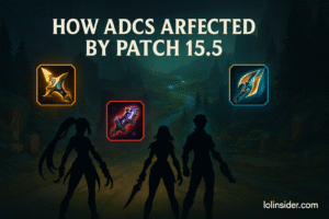 Read more about the article How ADCs Are Affected by Patch 15.5