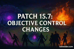 Read more about the article How Patch 15.7 Changed Objective Control