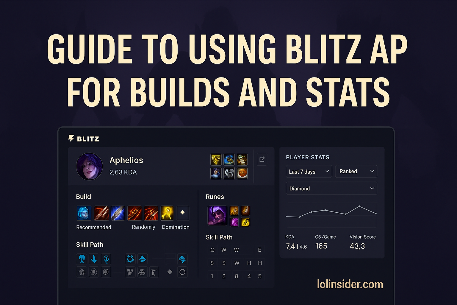 Read more about the article Guide to Using Blitz App for Builds and Stats