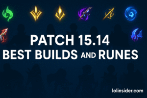 Read more about the article Patch 15.14: Best Builds and Runes